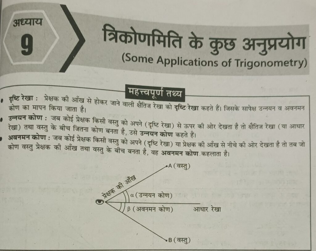 Class 10 Some Application of Trigonometry (त्रिकोणमिति के कुछ अनुप्रयोग )