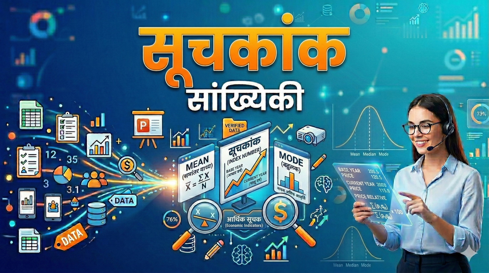 सूचकांक