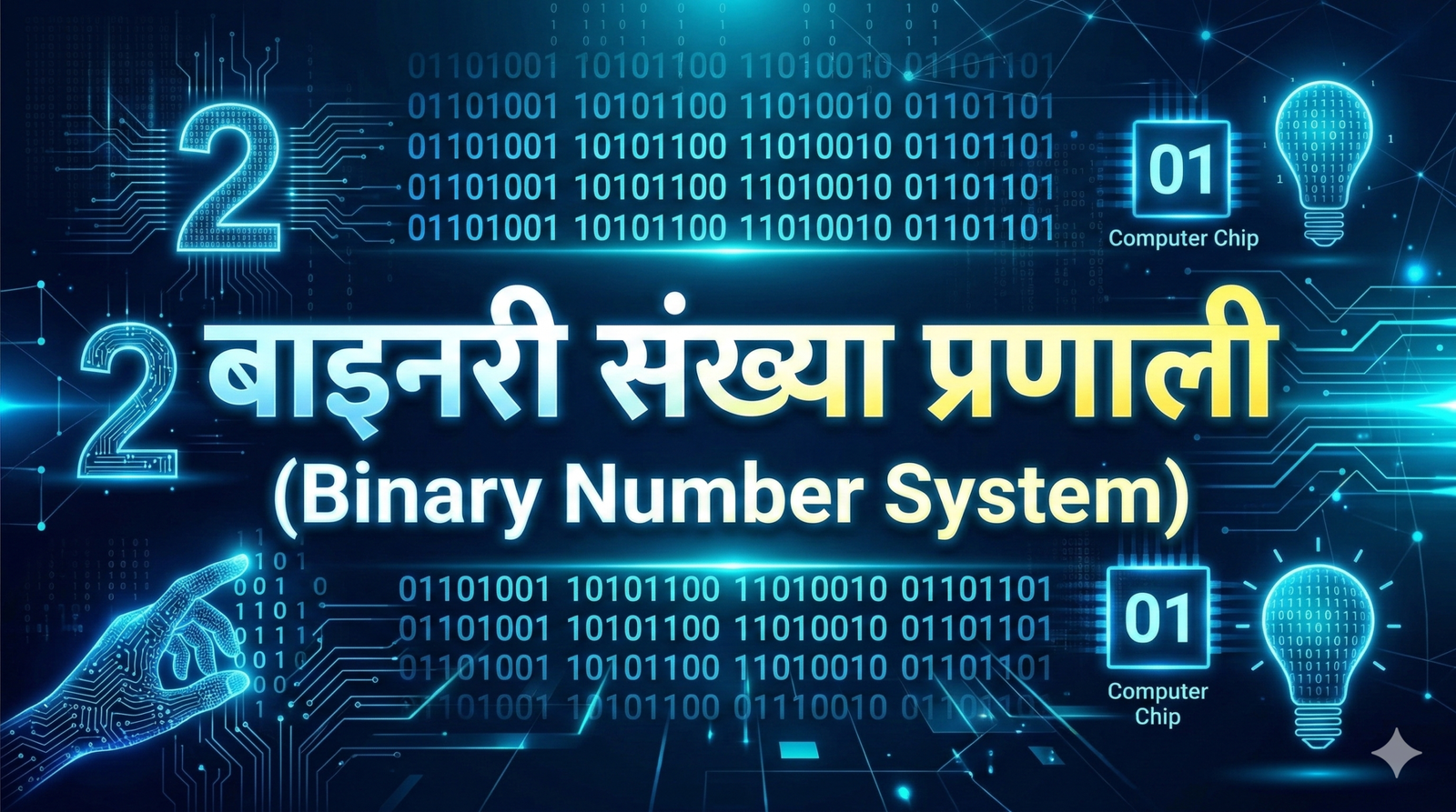 बाइनरी संख्या प्रणाली (Binary Number System)