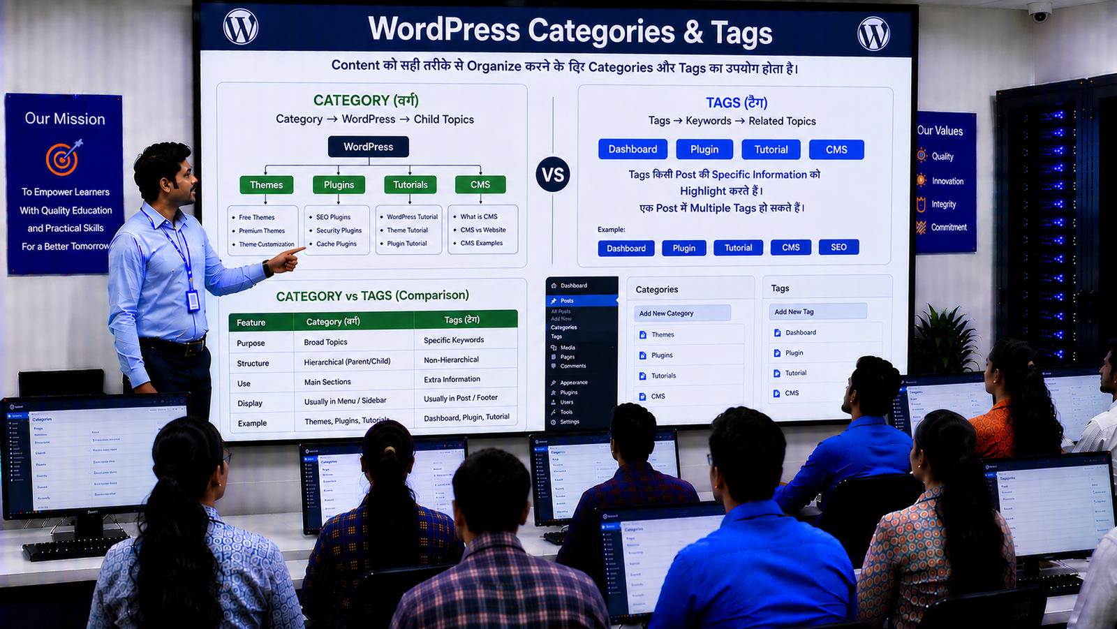 Categories & Tags