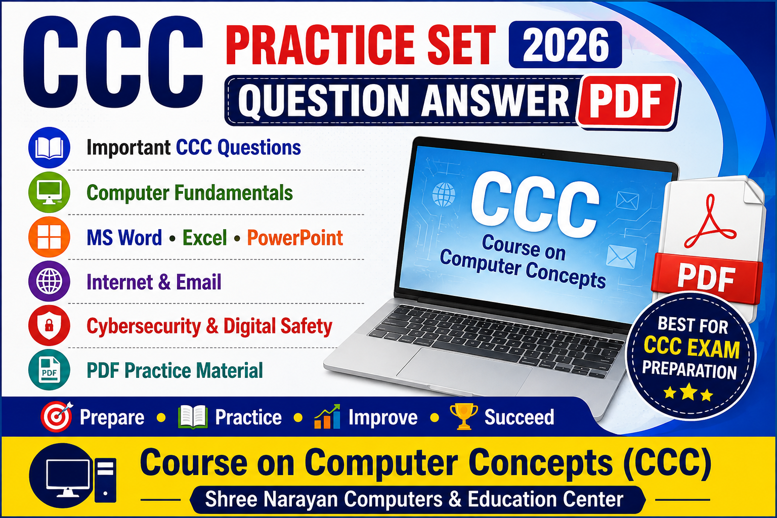 CCC Practice Set 2026 – Question Answer PDF | Course on Computer Concepts (CCC)