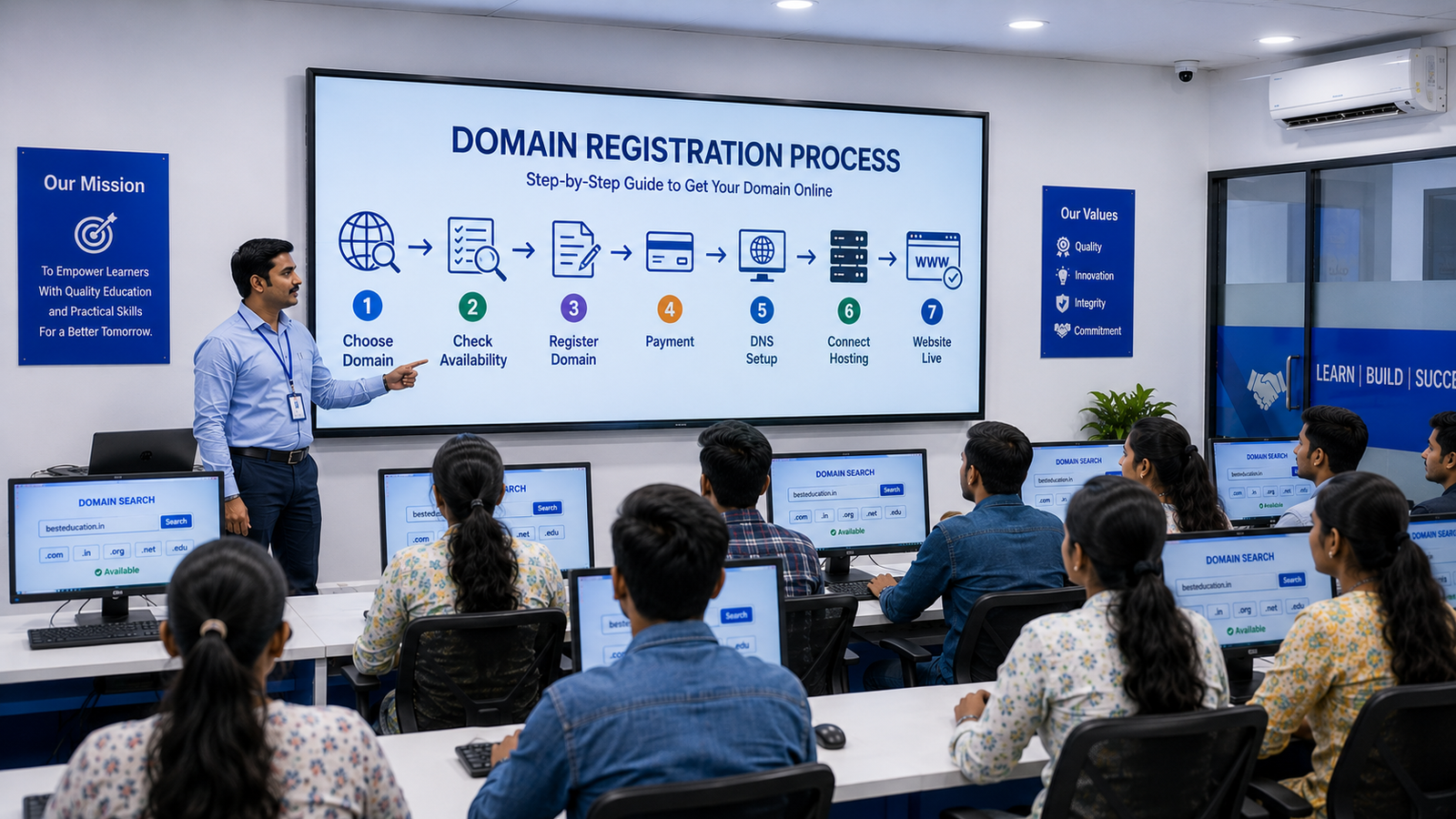 Domain Registration — डोमेन रजिस्ट्रेशन क्या है और कैसे करें?