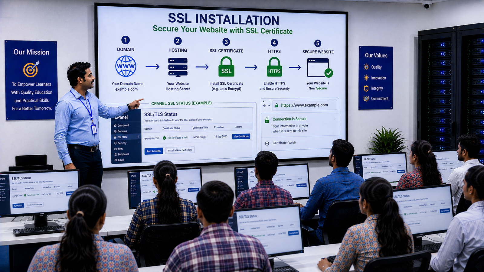 SSL Installation